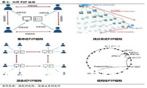 区块链如何有效保护数字钱包：安全策略与实践