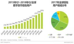如何轻松下载和安装Meta