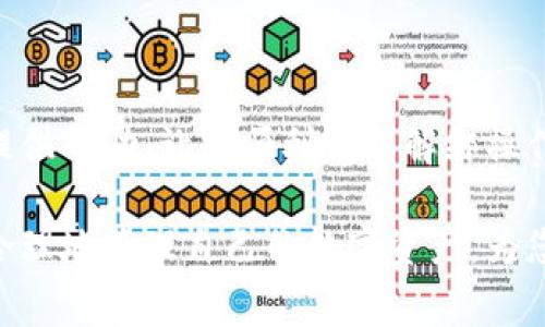    第五城解绑小狐钱包的详细指南与常见问题解答  / 
 guanjianci  第五城, 小狐钱包, 解绑方法, 用户指南  /guanjianci 

引言
随着数字货币的快速发展，越来越多的人开始使用钱包来存储和管理他们的数字资产。其中，小狐钱包因其便捷的使用和安全性而受到不少用户的喜爱。然而，有时用户可能需要解绑小狐钱包与特定平台或账户的关联。在这篇文章中，我们将详细介绍如何在第五城解绑小狐钱包，解决您可能遇到的疑问。

为什么需要解绑小狐钱包
解绑小狐钱包的原因各不相同。以下是一些常见的原因：
ul
    li更换钱包：用户可能希望更换成另一种更符合自己需求的钱包。/li
    li安全考虑：如果用户发现自己的钱包可能被盗用，解绑是一种保护措施。/li
    li账户隐私：出于隐私考虑，用户可能希望与某些平台解绑。/li
    li不再使用：如果用户不再使用第五城，或者不再需要与小狐钱包关联，就需要进行解绑。/li
/ul

解绑前的准备工作
在进行解绑操作之前，确保您已经：
ul
    li备份了小狐钱包中的重要数据。/li
    li确保您的账户和钱包中的余额足够，不会因为解绑而受到损失。/li
    li了解解绑之后可能会面临的后果，例如无法再次关联。/li
/ul

第五城解绑小狐钱包的步骤
解绑过程通常较为简单。以下是具体的步骤：

h4步骤一：登录您的第五城账户/h4
打开第五城的官方网站或手机应用，输入您的用户名和密码进行登录。如果您已启用双重验证，请务必完成相关的验证步骤。

h4步骤二：访问钱包设置/h4
登录后，在界面上找到“钱包”或“设置”选项。不同版本的第五城可能布局有所不同，您可以根据界面的提示或导航寻找相应的设置项。

h4步骤三：找到小狐钱包的绑定信息/h4
在钱包设置页面中，您应该能找到与小狐钱包相关的绑定信息。通常，它会显示您当前绑定的钱包地址或状态信息。

h4步骤四：点击解绑/h4
当您找到小狐钱包的绑定信息后，寻找“解绑”或“取消绑定”的按钮。如果需要，系统可能会要求您确认解绑操作。请仔细阅读相关说明，以免误操作。

h4步骤五：确认解绑成功/h4
解绑成功后，系统会给出提示信息。您可以返回钱包设置页面，确认小狐钱包已经不再与您的账户关联。

常见问题解答
在进行解绑操作时，用户可能会有一些疑问。以下是一些常见的问题及其解答：

h4解绑后我的资产会丢失吗？/h4
解绑操作本身不会导致资产丢失。您的资产仍然保留在小狐钱包中，您只需通过其他途径访问它。

h4我可以再次绑定小狐钱包吗？/h4
通常情况下，您可以在未来任何时候重新绑定小狐钱包。只需按照绑定步骤进行即可。

h4如果我忘记了解绑密码怎么办？/h4
如果您忘记了解绑密码，您需要使用钱包的恢复功能，通常可以通过助记词或私钥进行恢复。

解绑后的安全措施
解绑小狐钱包后，仍然需要采取一系列的安全措施：
ul
    li确保您账户的安全性，定期更改密码。/li
    li启用双重验证，以增加额外保护层。/li
    li时刻留意账户活动，设置异常活动提醒。/li
/ul

总结
解绑小狐钱包在第五城的操作相对简单。然而，用户在进行此类操作时，应始终保持谨慎，确保数据安全和资产安全。希望本指南能为您提供帮助，让您顺利完成解绑操作。如果您还有其他疑问或需要进一步的帮助，欢迎随时联系第五城的客服支持。 

之所以介绍这些步骤与信息，是因为在数字资产管理中，特别是使用钱包的时候，安全与便利是每位用户最看重的。我们希望您能科学、合理地管理自己的数字资产，为您的操作提供更多的保障和便捷。