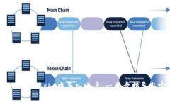 如何在 MetaMask 中导入账户