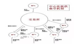 : 如何快速下载小狐钱包电