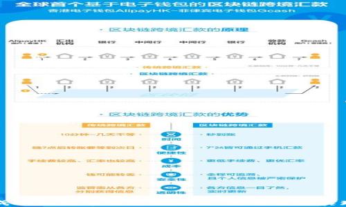 
如何成为成功的数字钱包创业者：从零开始实现财富自由