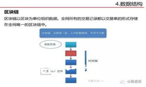 如何创建数字资产钱包：一步步引导您实现安全管理