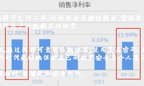   数字钱包开通存在哪些风险？了解避免方法 / 

 guanjianci 数字钱包,风险,开通,安全 /guanjianci 

引言
随着科技的发展，数字钱包已经成为许多人日常生活中不可或缺的一部分。数字钱包不仅方便了我们的支付方式，还可以存储各种银行卡、信用卡信息。然而，在开通数字钱包的过程中，潜在的风险不容忽视。
在本文中，我们将深入探讨数字钱包开通中存在的各种风险，帮助您更好地理解这些风险，并提供减少风险的有效策略。

数字钱包的基本概念
数字钱包是一种以电子形式存储货币和支付信息的工具。它可以存储用户的银行卡、信用卡信息，并允许用户进行在线购物和转账。
根据其类型，数字钱包可以分为两种：一种是基于网络的数字钱包，用户依赖互联网来访问；另一种是基于手机的数字钱包，依托移动设备进行操作。
虽然数字钱包为用户带来了便利，但它们的安全性和隐私保护问题同样值得关注。

一、潜在风险分析
数字钱包在使用过程中的风险主要体现在以下几个方面：

h41. 账户安全风险/h4
数字钱包账户可能遭受黑客攻击。一旦账户信息被盗取，资金将面临极大的风险。用户如果使用简单的密码，黑客更容易进行攻击。

h42. 交易安全风险/h4
在线交易过程中，用户的支付信息可能被第三方截取或伪造。这会导致用户的资金被挪用，造成严重经济损失。

h43. 隐私泄露风险/h4
在注册数字钱包时，用户通常需要提供个人信息。这些信息一旦泄露，将有可能被不法分子利用，导致个人隐私受到侵犯。

h44. 服务商风险/h4
数字钱包的服务提供商如果出现问题，比如破产或系统故障，用户的资金和信息可能会受到影响。

二、避免风险的策略
虽然数字钱包的风险不可忽视，但我们可以采取一些措施来降低这些风险。

h41. 选择可靠的服务提供商/h4
在开通数字钱包之前，用户应当选择信誉良好的服务商。可以通过查看网上评价、咨询身边的朋友来获取更多信息。

h42. 使用复杂的密码/h4
在设置数字钱包的密码时，建议使用包含字母、数字和符号的复杂组合。避免使用生日、电话号码等容易被猜测的信息。

h43. 启用双因素认证/h4
许多数字钱包提供双因素认证功能。用户可以在登录时需要输入第二种验证信息，比如短信验证码，增加账户的安全性。

h44. 定期检查交易记录/h4
用户应定期登录数字钱包，检查交易记录，发现异常情况立即采取措施。及时了解账户的状态，可以减少潜在损失。

三、常见的问题与解答
在开通和使用数字钱包时，许多用户会遇到一些疑问。下面是一些常见问题及解答。

h41. 数字钱包安全性如何？/h4
数字钱包的安全性取决于其服务提供商以及用户自己的操作习惯。选择安全系数高的服务提供商，并保持良好的操作习惯，是确保安全的关键。

h42. 遇到账户被盗该怎么办？/h4
如果发现账户被盗，应立即更改密码，并联系服务提供商进行冻结账户。同时，查看所有交易记录，确认是否存在未授权交易。

h43. 数字钱包的手续费高吗？/h4
不同的数字钱包手续费不一样，用户应提前了解相关费用。在选择数字钱包时，也要综合考虑手续费的高低。

四、未来趋势与发展
随着数字经济的发展，数字钱包的应用场景将不断扩大。未来，数字钱包不仅仅局限于支付工具，还将结合区块链技术，实现更安全、高效的交易方式。
同时，用户对于隐私保护的需求将会增加。服务提供商需要加强信息安全技术，确保用户的数据不被泄露。

结论
数字钱包的便利性不容忽视，但开通和使用过程中存在的风险同样需要我们重视。通过选择可靠服务提供商、使用复杂密码、启用双因素认证等方法，用户可以有效减少数字钱包带来的风险。
成功使用数字钱包，享受便捷服务的同时，也要保持警惕。只有这样，才能在数字化时代更好地保护自己的财产安全与个人隐私。

希望本文提供的信息能够帮助到每一位数字钱包用户，让您在享受科技带来的便利时，能够更加安全无忧。