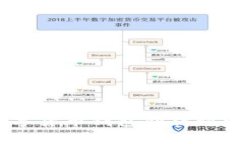 如何通过数字货币钱包获