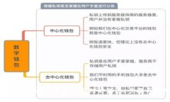 如何通过数字钱包查询对