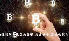 区块链钱包系统架构详解