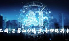 关于将CREO币提币到小狐钱
