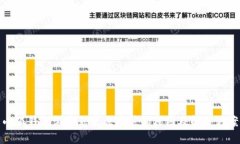 小狐钱包浏览器无法安装