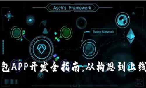 区块链钱包APP开发全指南：从构思到上线的每一步