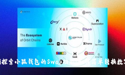 bieoti探索小狐钱包的Swap功能：如何简单转换数字资产