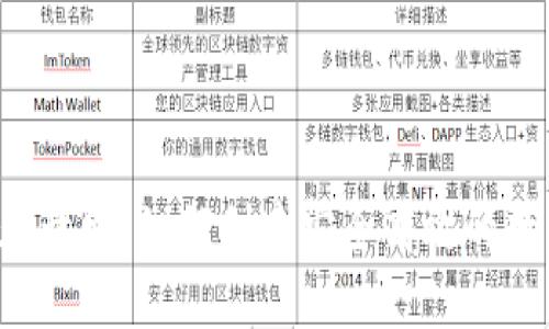  区块链钱包聊天开发：如何创建安全高效的数字资产沟通平台