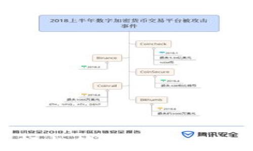
个人海外账户小狐钱包：轻松管理你的国际资金，快速实现财富增值
