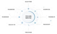 如何在小狐钱包中成功接
