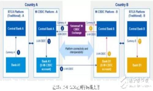 
大连建行数字钱包：如何通过数字化转型提升您的财务管理效率
