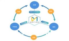 虎年数字钱包手抄报的创