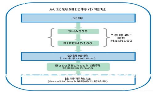 如何轻松安装摩根大通数字钱包并提升您的财务管理
keywords摩根大通, 数字钱包, 财务管理, 移动支付/keywords

引言
在数字化时代，管理个人财务的方式正在发生革命性的变化。越来越多的人开始使用数字钱包来简化支付和转账流程。摩根大通作为全球领先的金融机构之一，其数字钱包不仅安全可靠，还有众多便捷的功能。无论您是想更好地管理资金，还是希望在日常购物中享受更加高效的支付体验，摩根大通数字钱包都能帮助您。

什么是摩根大通数字钱包
摩根大通数字钱包，是一款提供安全、快速支付解决方案的应用。用户能够通过它方便地进行在线购物、转账、账单支付等多种金融活动。这款数字钱包兼具便捷性和安全性，用户只需通过手机或其他数字设备，就能完成所有操作。

安装摩根大通数字钱包的前期准备
在安装摩根大通数字钱包之前，请确保您的智能手机或平板电脑已连接到互联网。您还需创建一个摩根大通账户，这是使用数字钱包的前提。此外，准备好相关的个人信息和银行账户信息，以便于后续的账户绑定和身份验证。

安装步骤
以下是安装摩根大通数字钱包的详细步骤：

h4步骤一：访问应用商店/h4
首先，打开您的手机应用商店。对于苹果用户，访问App Store；对于安卓用户，则访问Google Play商店。

h4步骤二：搜索应用/h4
在搜索栏中输入“摩根大通数字钱包”。查找官方版本的应用程序，确保下载的是由摩根大通发布的应用。

h4步骤三：下载和安装/h4
找到应用后，点击下载按钮。根据您的网络速度，这一步可能需要几分钟。下载完成后，应用会自动安装在您的设备上。

h4步骤四：打开应用/h4
安装完成后，点击应用图标，打开摩根大通数字钱包。

h4步骤五：注册或登录/h4
如果您已经有摩根大通的账户，可以直接登录。如果没有，则需要选择注册选项。按照提示输入您的个人信息，设置密码并完成其他注册步骤。

h4步骤六：绑定账户/h4
登录后，您需要将您的银行账户与数字钱包绑定。按照应用中的提示，输入相关的银行信息，并进行身份验证。这一步骤确保您能够方便地进行资金的转入和转出。

使用摩根大通数字钱包的优势
安装摩根大通数字钱包后，您将体验到许多独特的优势：

h4便捷性/h4
摩根大通数字钱包使您能够在任何地方进行支付。无论是在商店购物，还是网上支付，都只需简单的几步即可完成。

h4安全性/h4
安全问题是很多人关心的焦点。摩根大通利用先进的加密技术，确保用户的交易安全。而且，您还可以设置指纹识别或面部识别，提高账户安全性。

h4费用透明/h4
使用摩根大通数字钱包，您将享受到透明的费用信息。所有交易费用在使用前都会明确告知您，这样您就不会被隐藏费用所困扰。

常见问题解答
h4Q1：摩根大通数字钱包是免费的吗？/h4
A：是的，下载和使用摩根大通数字钱包是免费的。但某些特定的交易可能会产生费用，您可以在使用前查阅相关信息。

h4Q2：我可以在国外使用摩根大通数字钱包吗？/h4
A：摩根大通数字钱包主要在美国境内使用，但也支持某些国际交易。请确认您的账户设置，并查看相关的国际使用条款。

h4Q3：如果我忘记密码怎么办？/h4
A：您可以通过应用中的“忘记密码”选项进行密码重置。根据指示操作即可找回账户访问权限。

结论
摩根大通数字钱包为用户提供了一种高效、可靠的财务管理方式。通过简单的安装步骤，您可以享受到便捷的支付体验。无论是在个人财务管理方面，还是在日常消费中，数字钱包都是值得投资的选择。希望本文能帮助您快速安装和使用摩根大通数字钱包，提升您的财务管理能力。

通过智能手机，理财变得容易而高效。在这个追求效率和便捷的时代，让摩根大通数字钱包为您的生活带来改变吧！