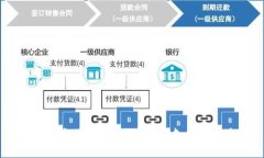 如何安全取出小狐钱包中