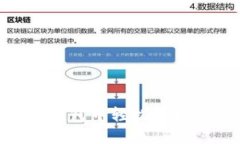 : 如何在小狐钱包中轻松收