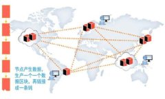 小狐钱包使用教程：一步