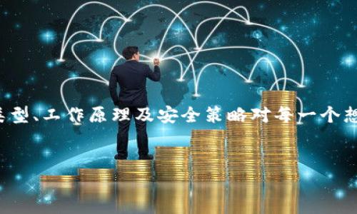 区块链钱包是存储和管理数字资产（如比特币、以太坊等）的软件程序或硬件设备。相比于传统的钱包，区块链钱包不仅可以存储货币，还可储存其他类型的数字资产。以下是对区块链钱包的详细介绍：

一、区块链钱包的基本概念

区块链钱包是一个与区块链网络交互的工具。每个钱包都有一个独特的地址，这个地址就像银行账户号码。通过这个地址，用户可以发送或接收加密货币。

区块链钱包并不真正存储数字货币。相反，它存储的是用户的私钥和公钥。私钥是一个安全的密码，由用户保持秘密。公钥则可以被分享，帮助其他人向用户发送数字货币。

二、区块链钱包的类型

区块链钱包有多种类型，主要包括热钱包和冷钱包。

h41. 热钱包/h4

热钱包是指连接互联网的钱包。它们使用方便，适合频繁交易。热钱包的例子包括在线钱包和移动钱包。由于始终在线，它们更易受攻击，因此安全性相对较低。

h42. 冷钱包/h4

冷钱包是指未连接互联网的钱包。它们被认为更加安全，因为黑客无法在线访问这些钱包。冷钱包的例子包括硬件钱包和纸钱包。尽管冷钱包不如热钱包方便，但它们适合长期存储资产。

三、区块链钱包的工作原理

区块链钱包是通过公钥和私钥进行操作的。公钥可以被视为用户的地址，任何人都可以向这个地址发送数字货币。私钥则相当于开启钱包的钥匙，用户只有在拥有私钥的情况下，才能够进行交易。

当用户进行交易时，钱包会构建一个交易，并使用私钥对其进行签名。这个签署的交易随后会被广播到区块链网络上，节点们会验证交易的有效性。一旦交易被确认，它就会被记录在区块链上，成为不变的历史数据。

四、区块链钱包的安全性

在使用区块链钱包时，安全性是一个重要的问题。由于黑客攻击和诈骗的存在，保护私钥显得尤为关键。以下是一些保护区块链钱包安全的建议：

1. **使用强密码**：确保你的钱包密码复杂，且不要使用易于猜测的个人信息。

2. **启用双重认证**：许多钱包提供双重认证功能。启用此功能后，即使密码泄露，黑客也难以访问钱包。

3. **定期备份**：定期备份钱包数据和私钥，以防丢失。

4. **使用冷钱包**：将长期持有的资产存储在冷钱包中，以提高安全性。

五、选择合适的区块链钱包

在选择区块链钱包时，有几个方面需要考虑：

ul
    listrong使用目的：/strong如果你是短期交易者，可以选择热钱包。如果你是长期持有者，冷钱包可能更合适。/li
    listrong安全性：/strong确保选择有良好安全记录和用户评价的钱包。/li
    listrong用户界面：/strong友好的界面可以简化操作，提高使用体验。/li
/ul

六、区块链钱包的未来发展

随着区块链技术的不断进步，区块链钱包也在不断演变。未来的钱包可能会整合更多功能，如去中心化身份识别、智能合约等。不论技术如何发展，安全性始终是用户选择钱包的重要考虑因素。

总结来看，区块链钱包不仅是管理数字资产的工具，更是与区块链网络互动的桥梁。选择合适的钱包、保护好私钥，将确保你的数字资产更加安全。 

## 结语

区块链钱包在当今数字时代扮演着举足轻重的角色，它不仅为数字货币用户提供了一个安全方便的存储方式，还让用户能够更好地参与到区块链生态当中。了解其基本概念、类型、工作原理及安全策略对每一个想要进入这一领域的人来说都是至关重要的。在未来，随着技术的不断发展，区块链钱包的功能和重要性都将愈发凸显，用户也应当不断学习和更新自己的安全意识和使用技巧。


深入了解区块链钱包：选对、用好保护你的数字资产