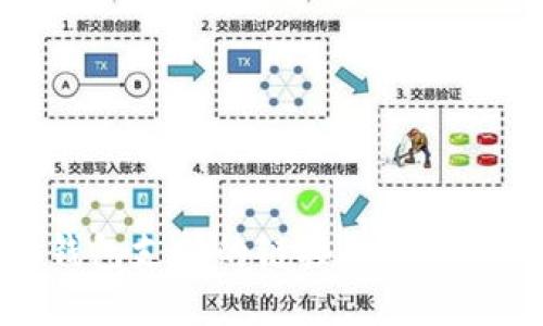 小狐钱包支持的链接付款方式详解