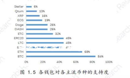 如果您在安装MetaMask时遇到问题，不用担心。本文将为您提供详细的安装步骤和常见问题解决方案。首先，我们来了解一下MetaMask是什么，以及它的重要性。

### 如何顺利安装MetaMask并解决常见问题