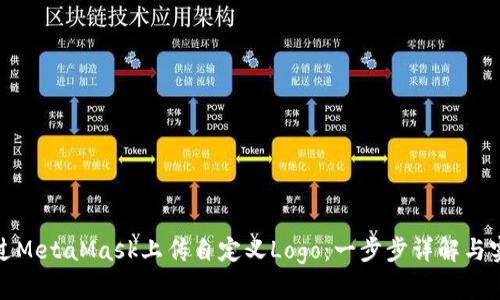 如何通过MetaMask上传自定义Logo：一步步详解与实用技巧