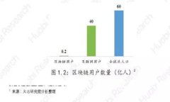 MetaMask钱包中文版指南：如