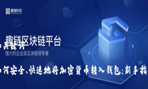 和关键词

如何安全、快速地将加密货币转入钱包：新手指南