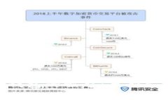 2023年CBDC数字钱包的崛起：