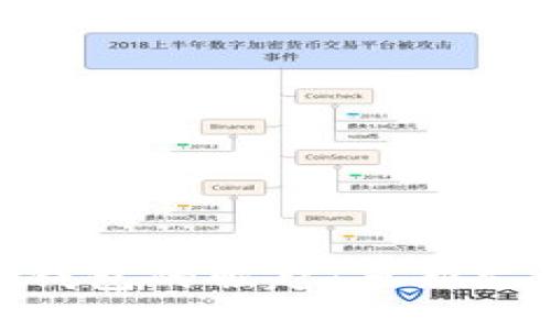 2023年CBDC数字钱包的崛起：革新支付方式与经济格局