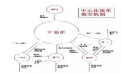   提升小狐钱包转换率的