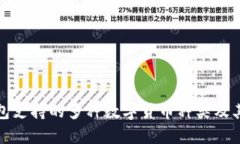 TP钱包支持的多种数字货币