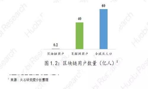 bianoti数字钱包开通后如何取消？详解取消流程与注意事项