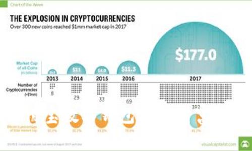如何有效利用支付宝数字钱包实现财富管理：5个实用建议