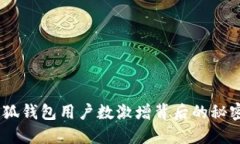 揭秘！小狐钱包用户数激