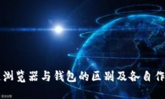 区块链浏览器与钱包的区