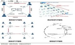 区块链钱包是用户存储和