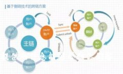 小狐钱包中断连接解决方