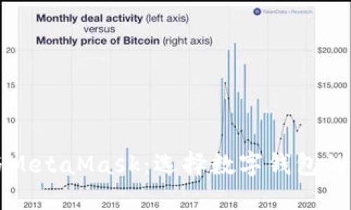 比特派与MetaMask：选择数字钱包的最佳指南