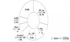 小狐钱包官网：安全便捷