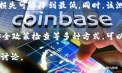 在当前数字货币和支付应