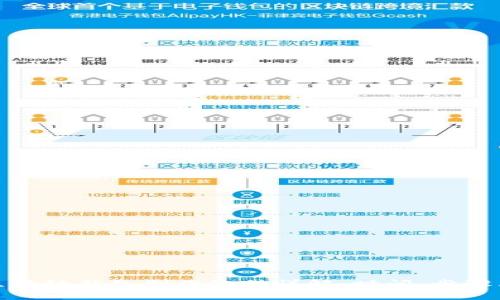 赣州区块链钱包制作流程详解：时间、步骤与成果