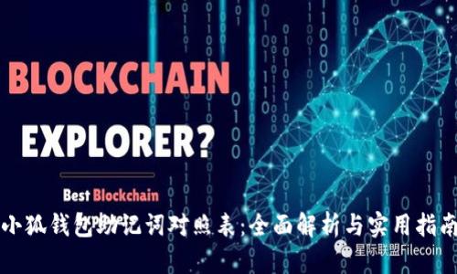 小狐钱包助记词对照表：全面解析与实用指南