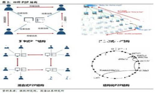 如果你想关闭苹果设备上的“钱包”应用中的加密功能，通常是指想撤销某个加密的付款方式或使用设置。以下是基本步骤：

### 1. 进入“设置”应用
首先，在你的苹果设备上找到并打开“设置”应用。

### 2. 滚动找到“钱包与Apple Pay”
在设置菜单中，向下滚动并寻找“钱包与Apple Pay”选项，点击进入。

### 3. 管理你的卡片
在“钱包与Apple Pay”中，你会看到已添加的银行卡或者其他付款方式。选择你想要取消或修改的那一张。

### 4. 选择删除或重置
根据你想要的操作，可以选择“删除卡片”或修改相关设置。如果你只是想解除某种加密的确认方式，查看是否可以直接更改该设置。 

### 5. 退出设置
完成设置后，记得返回主屏幕，确保更改已保存。

### 重要提示
在取消任何加密或安全功能之前，请确保你了解可能带来的安全风险。这些功能通常是为保护用户的财务信息而设计的。

如果以上步骤与最新的iOS版本不符，建议查阅苹果官方的支持文档，获取准确的信息和指导。

### 其他相关问题
如果你还有其他关于“钱包”应用的问题，例如如何添加卡片、使用Apple Pay等，随时可以问我！