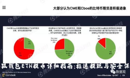 小狐钱包ETH提币详细指南：极速提现与安全保障
