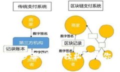 小狐钱包申请步骤详解：
