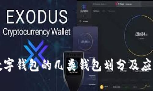 央行数字钱包的几类钱包划分及应用分析