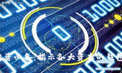 2023年区块链投资必备：揭